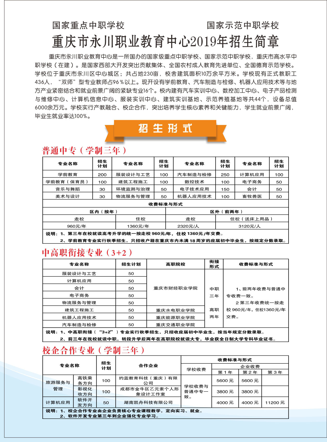 重庆市永川职业教育中心招生专业