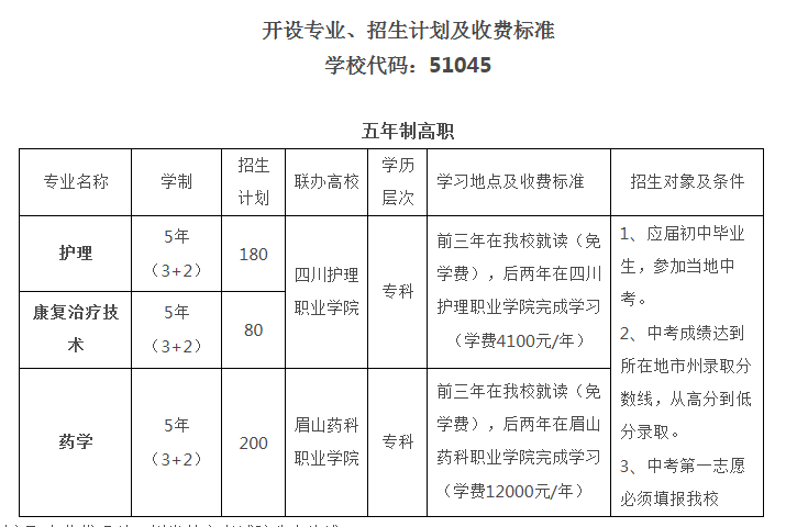 成都铁路卫生学校