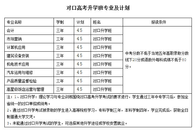 四川省工业贸易学校