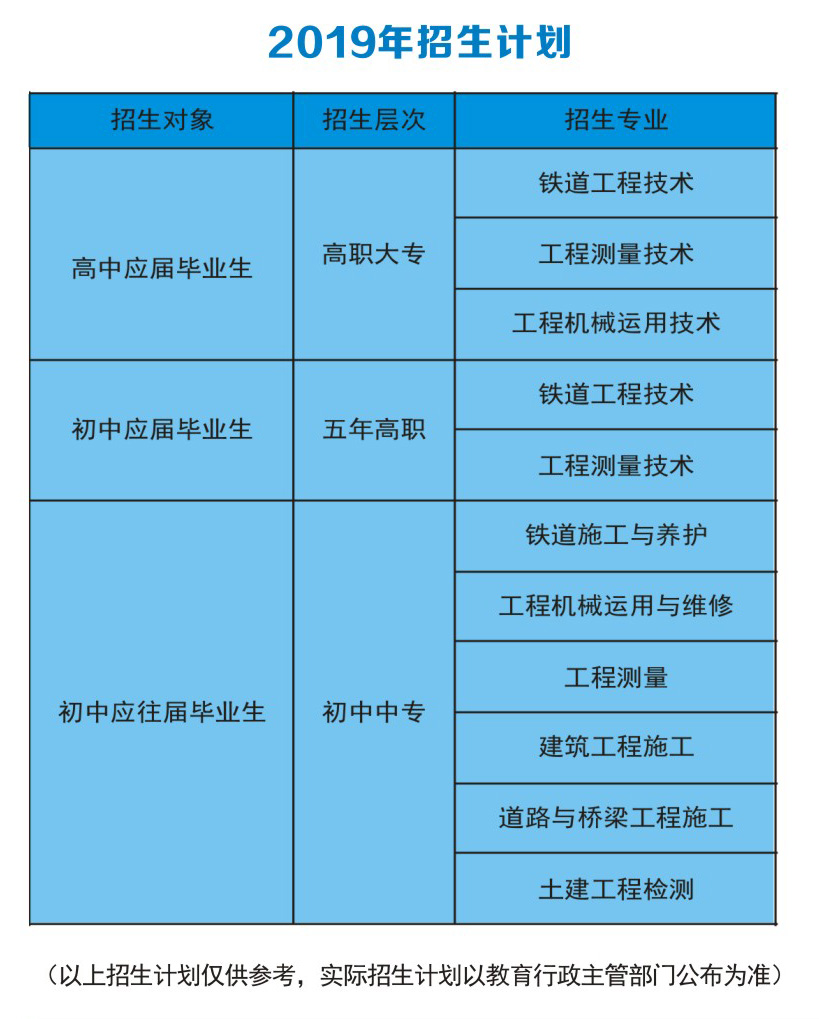 成都铁路工程学校