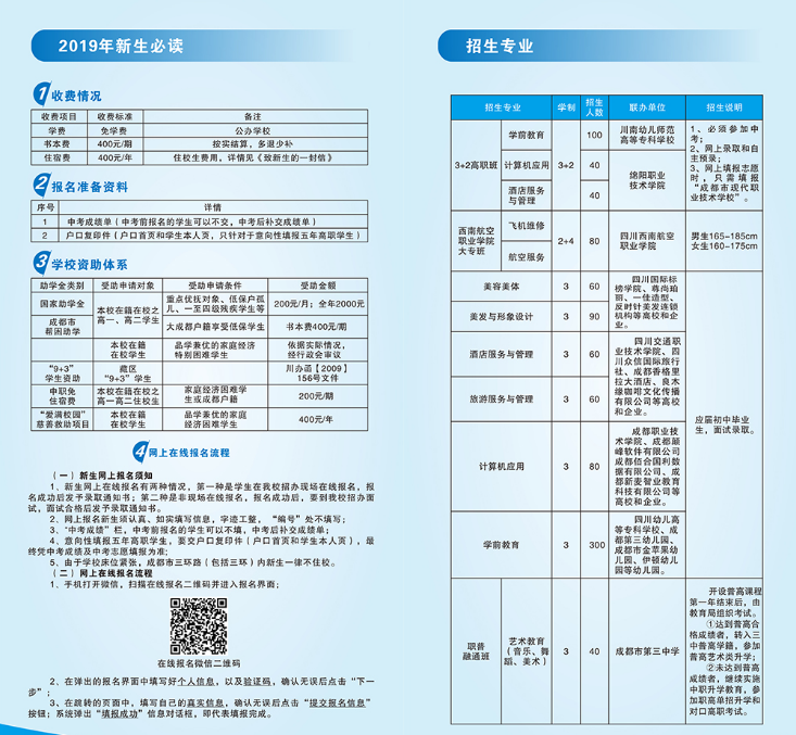 成都市现代职业技术学校有哪些专业