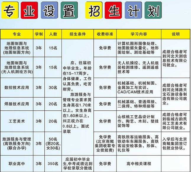 临城县职教中心