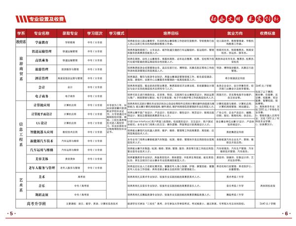 赣州旅游职业学校