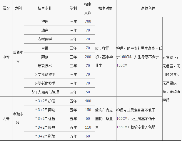 微信截图_20190701113910.png