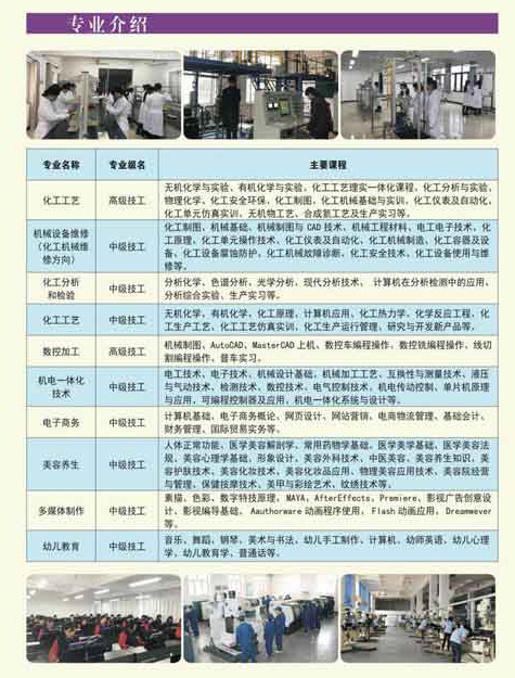 江西省华忆教育集团招生专业