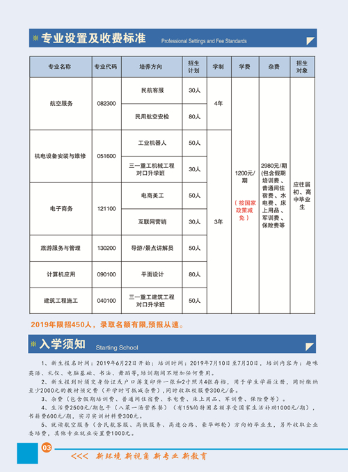 岳阳市建设科技职业技术学校、学校招生计划