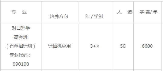 常德德才科技职业学校、学校招生计划