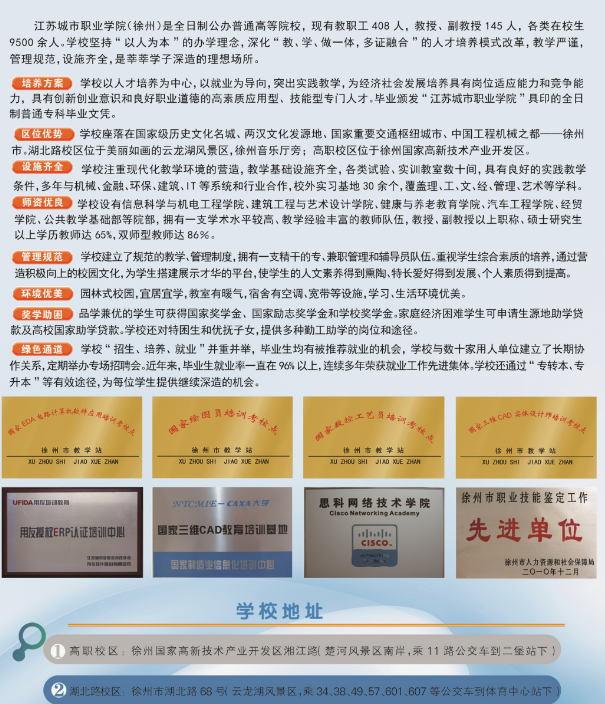 江苏省徐州市中等专业学校2019