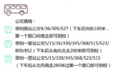 宁波市甬江职业高级中学地址、校园在哪里