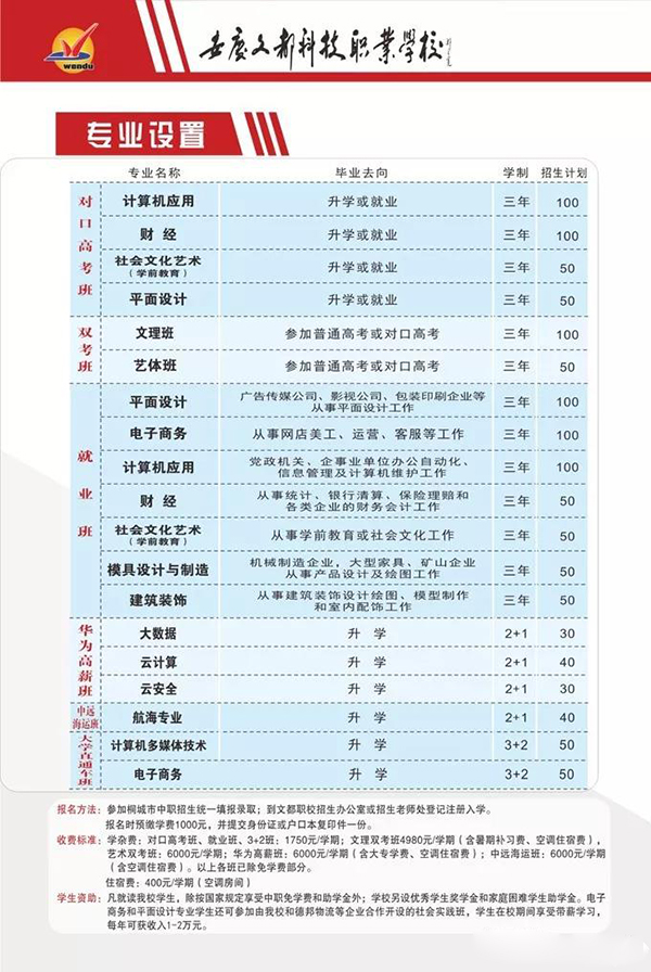 安庆文都科技职业学校