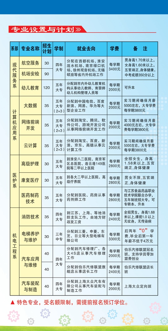 马鞍山市淮航技工学校