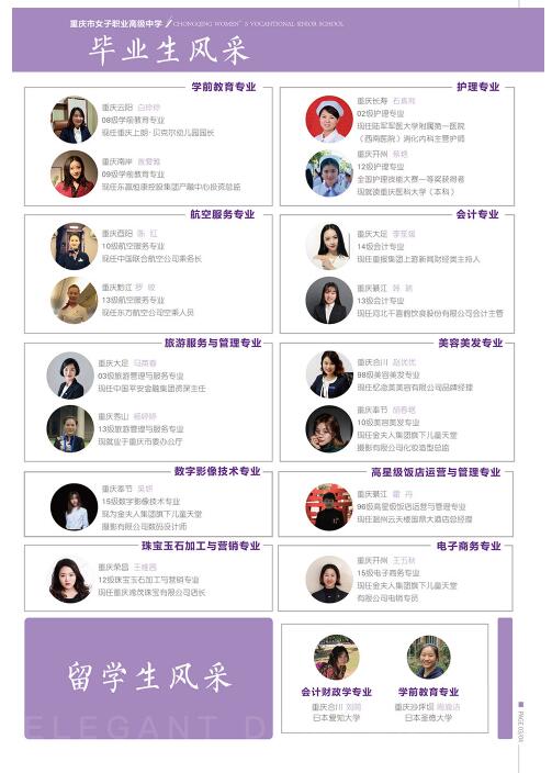 重庆市女子职业高级中学
